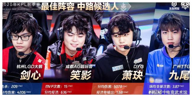 合英超的高