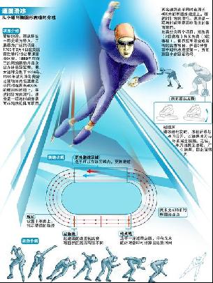 册截止日期